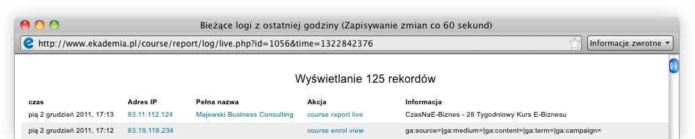 Zaawansowany system raportowania i śledzenia uczestnik&oacute;w